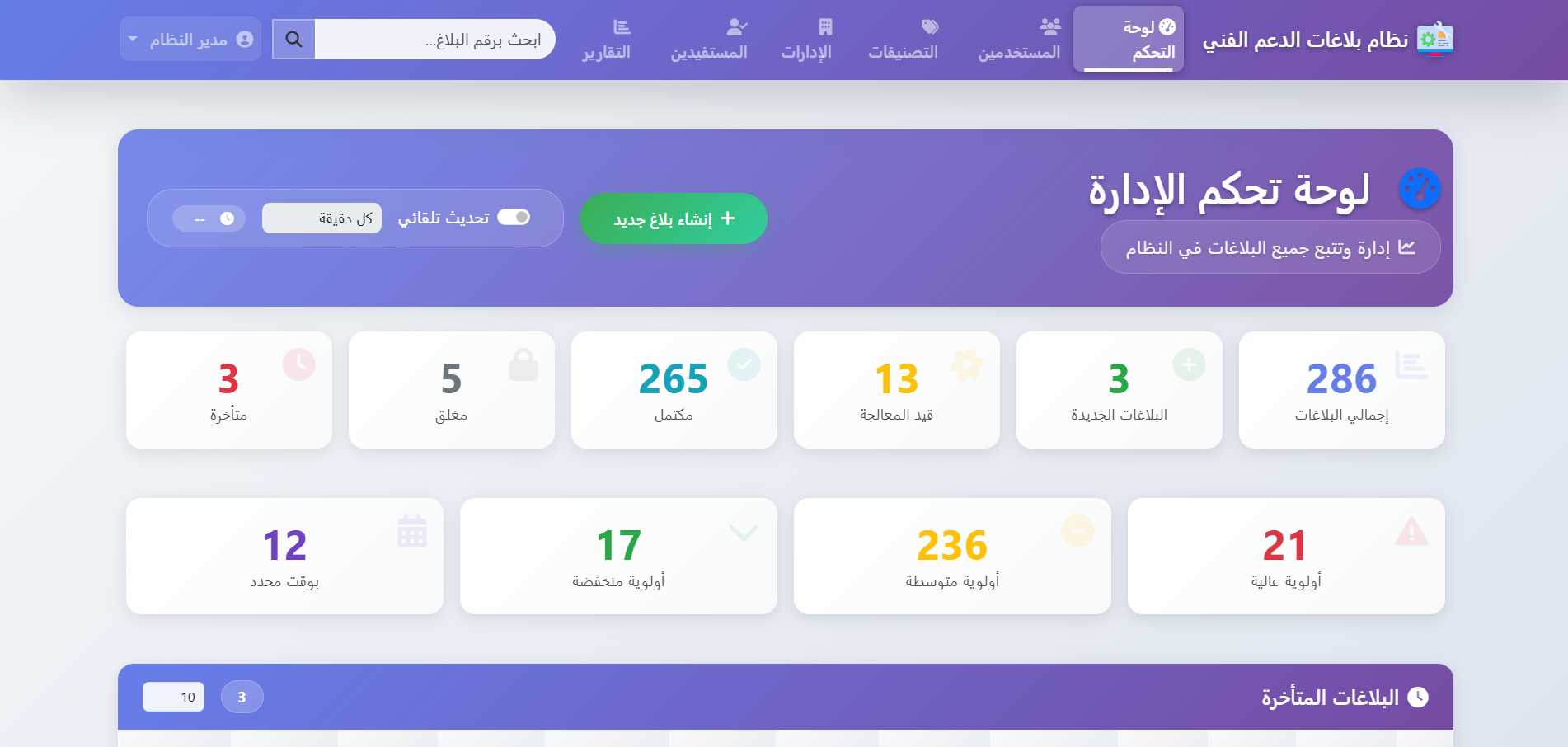 Fixltpro - Support Ticket System